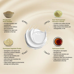 Keratin Protein Hair Conditioner - Ophelia